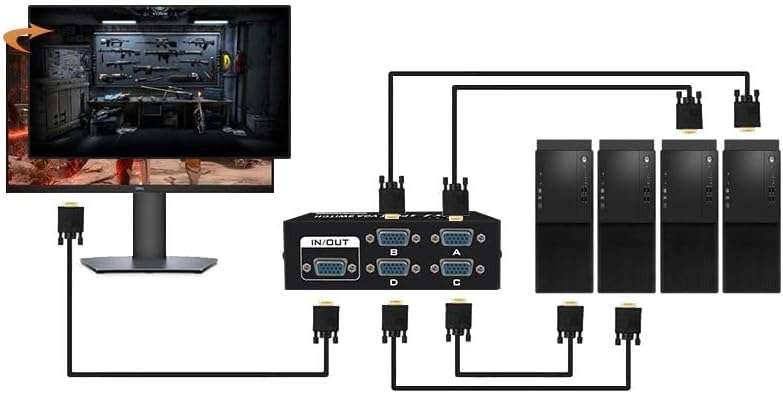 4 Port 200MHz VGA Video Switch Monitor Sharing Switch Box