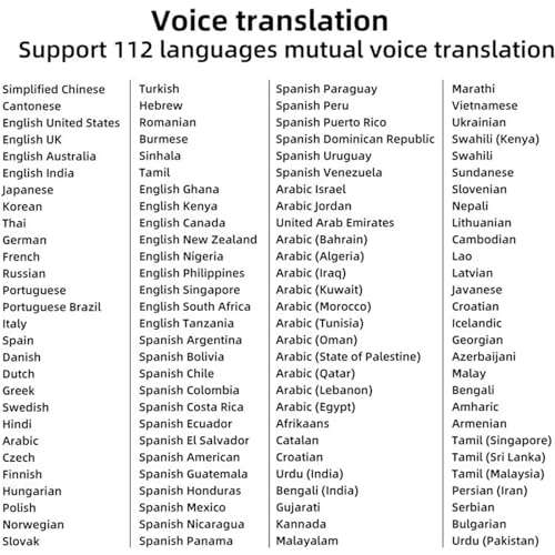 WIFI Smart Pen - Multipurpose Translation Device