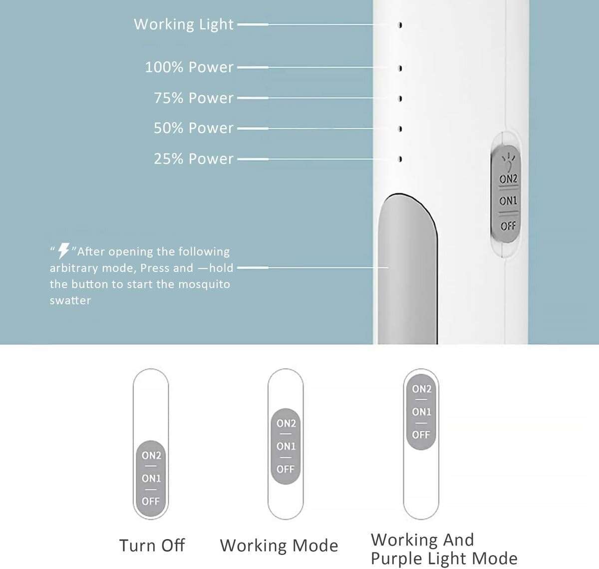 RECHARGEABLE MOSQUITO FLY SWATTER ZAPPER