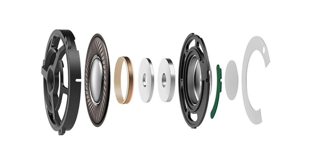 Remax HIFI Headphone Anywhere-ear headphones for iOS and Android RM-100H