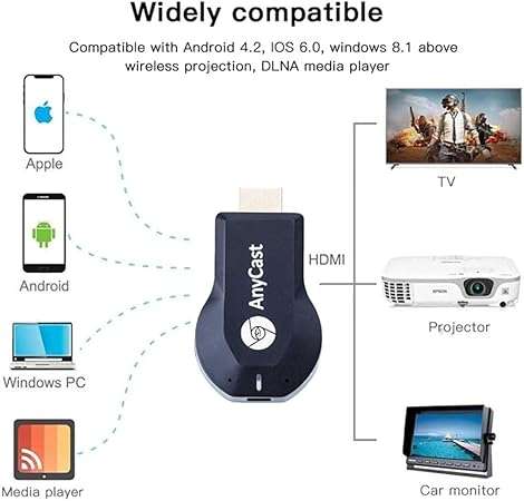 M9 Plus Wireless Display Dongle - Support Miracast Airplay DLNA