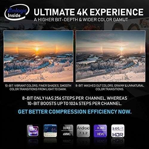 X96 mini 4K*2K UHD Output Smart TV BOX Player