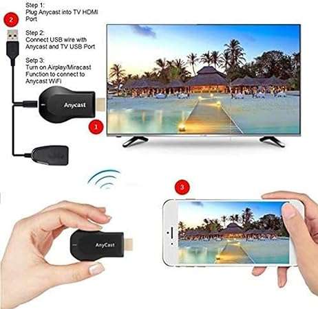 M9 Plus Wireless Display Dongle - Support Miracast Airplay DLNA