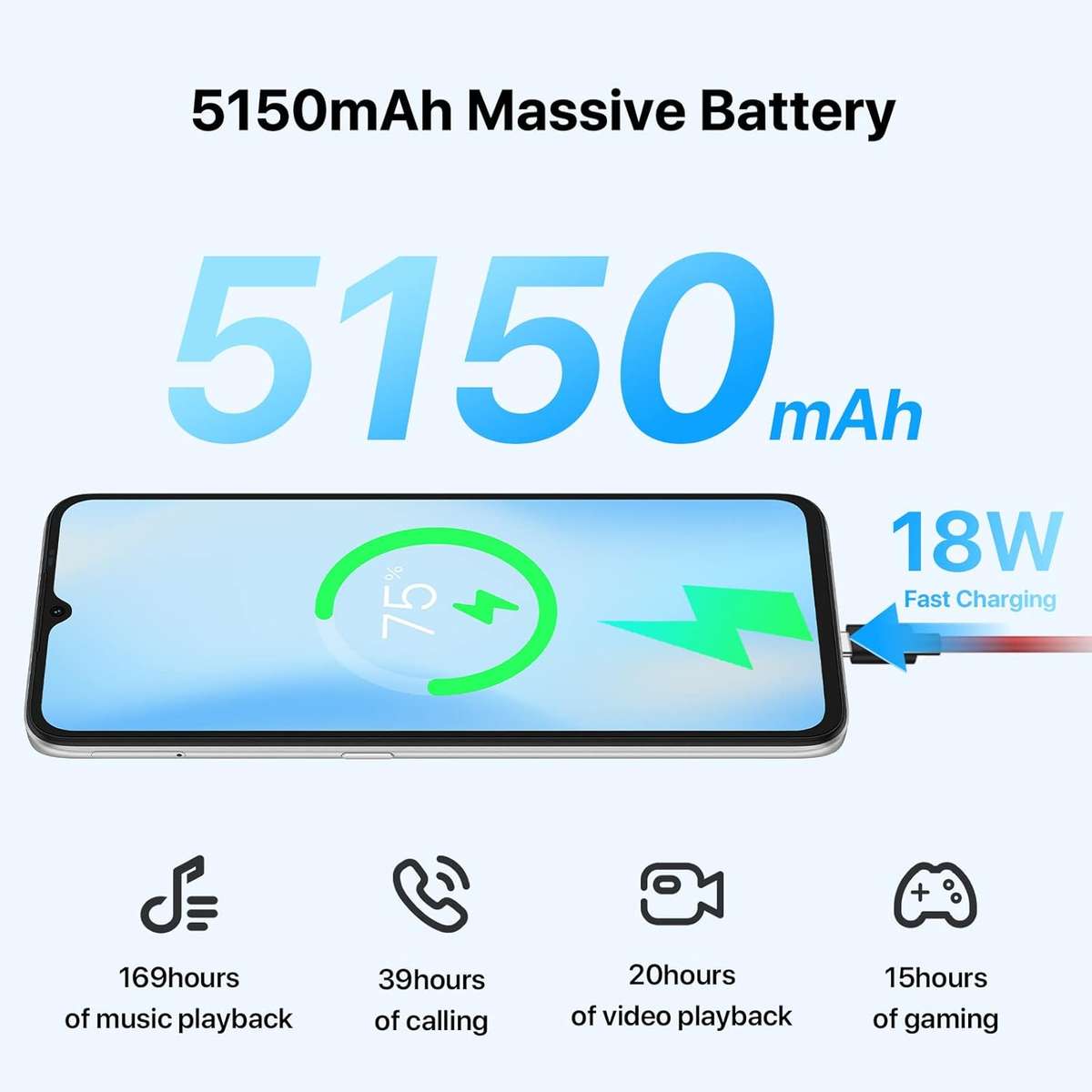 UMIDIGI F3 (8GB+128GB) Unlocked Cell Phone, NFC, Android11, 6.7inch HD Full Screen, 5150mAh Battery