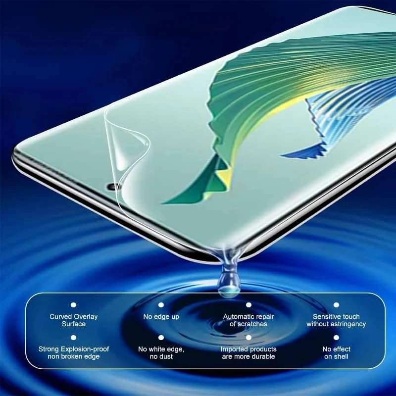 Hydrogel screen protector for iPhone 12 iPhone 13 iPhone 14 iPhone 15 iPhone 16 Series - pack of two