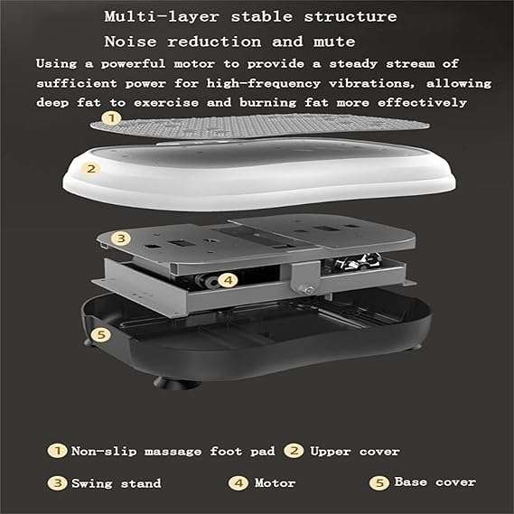 Vibration exercise machine, full-body aerobic core trainer