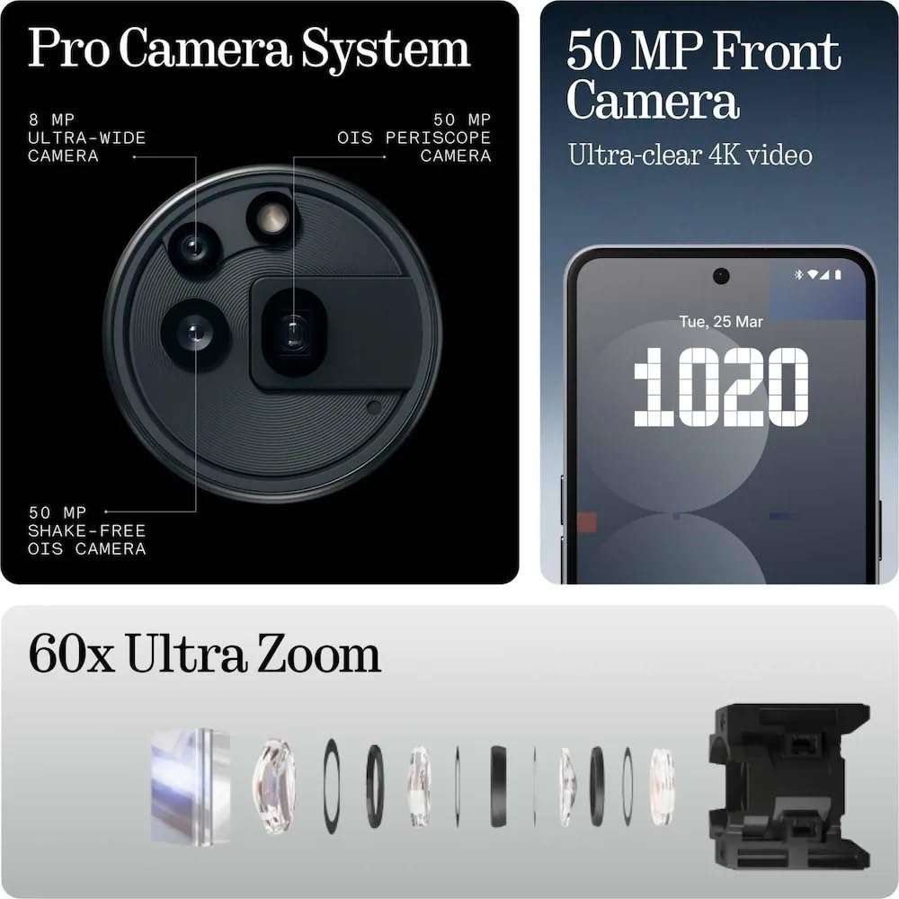 Nothing Phone (3a) Pro 5G 256GB Dual SIM  Brand New | Mixed Colours