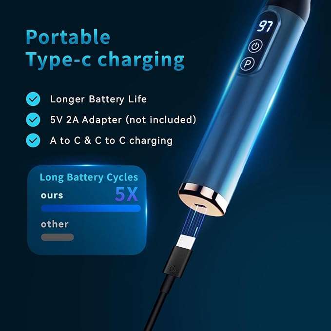 Massage Gun Deep Tissue  Handheld Percussion Massager with Display Screen, 12MM Portable