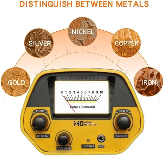 High-Sensitivity Metal Detector