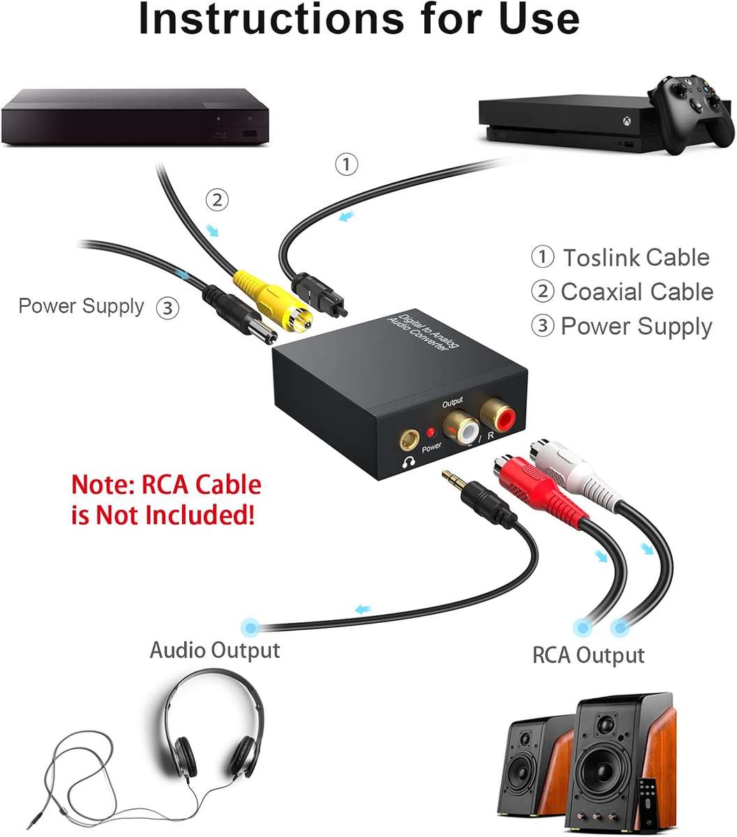 Digital to Analog Audio Converter - Optical to RCA Adapter for Stereo Sound