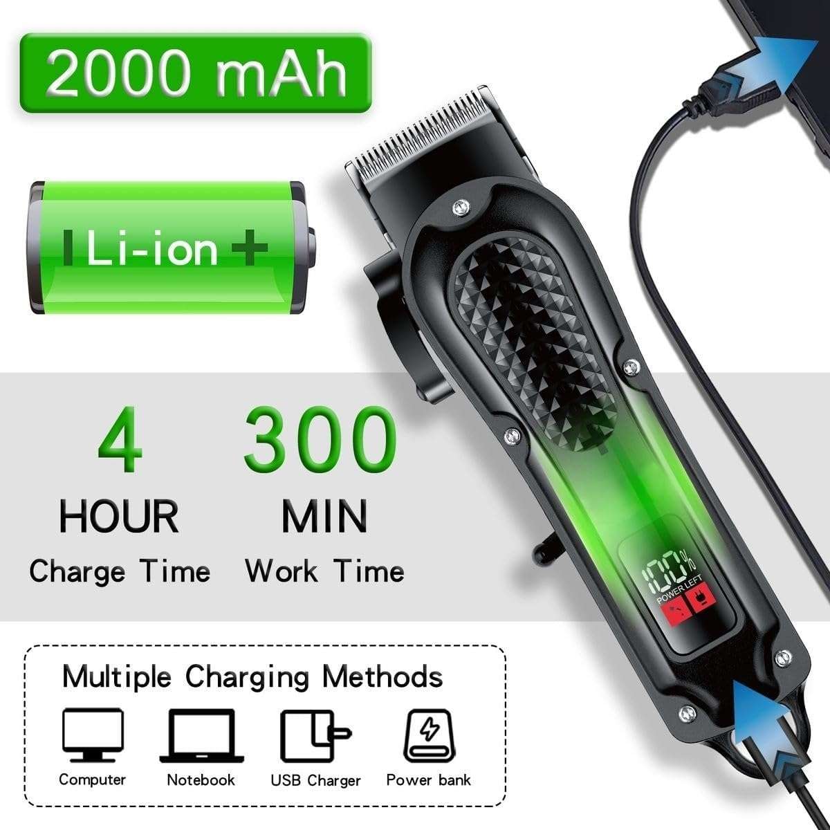 GW Professional Hair Clipper with LCD Display, 4 Guide Combs, USB Rechargeable, Cleaning Brush Inclu