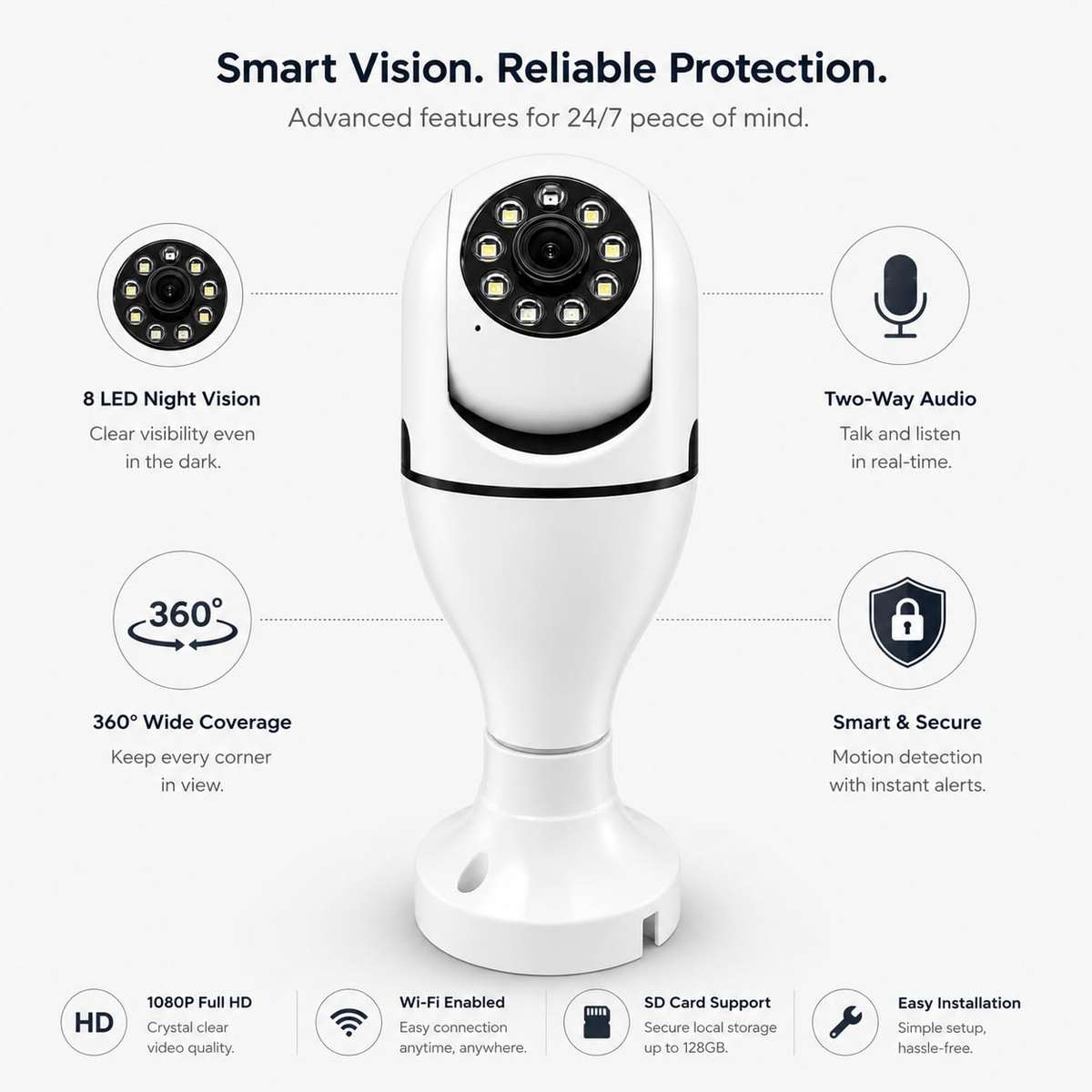Smart 360° Wi-Fi Security Camera, 1080P Full HD, Night Vision, Two-Way Audio, Motion Tracking, SD Ca