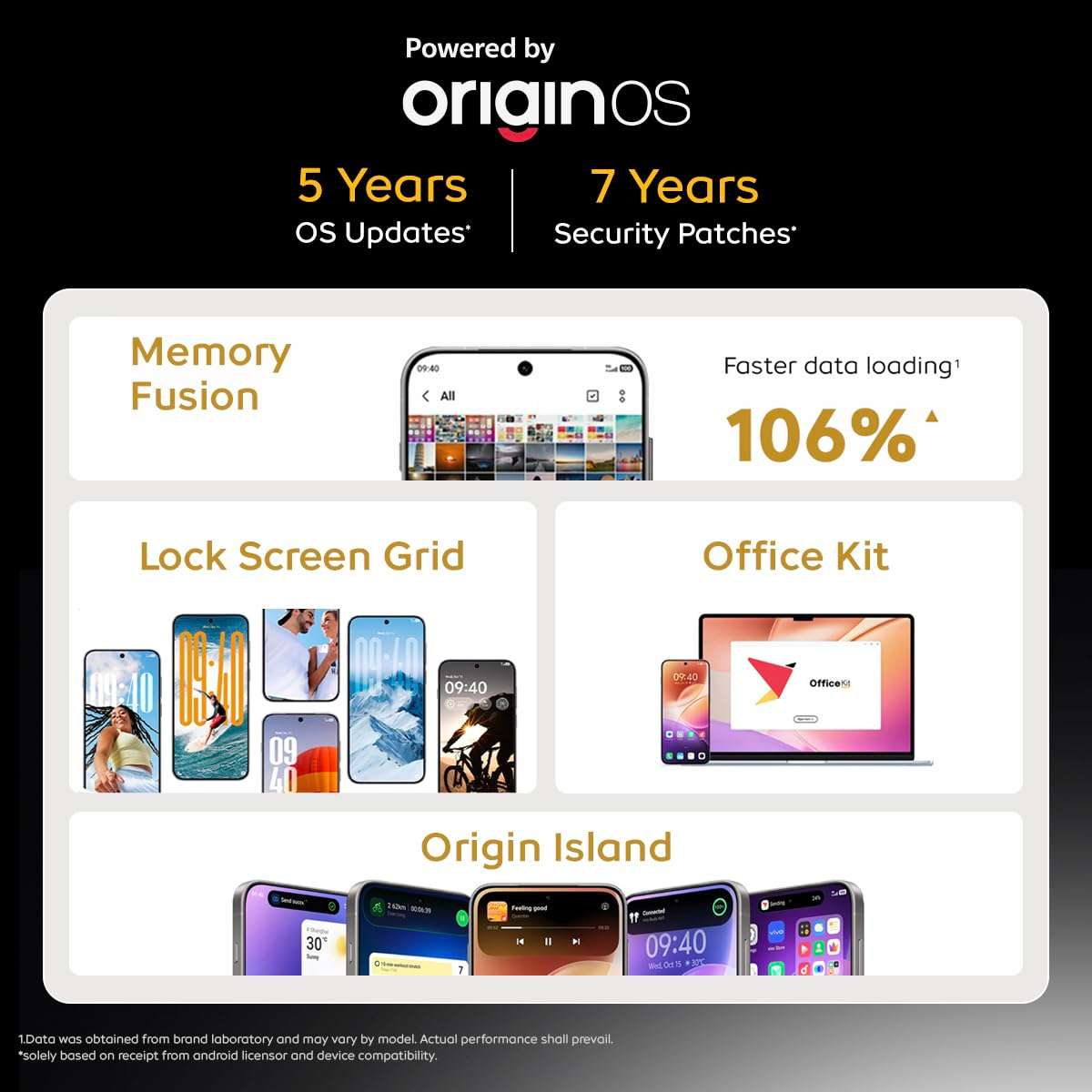 iQOO 15 5G (12GB RAM + 256GB)  Brand New | Legend