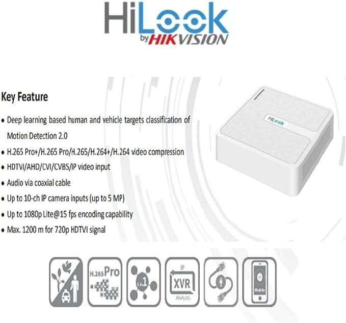 HiLook 4 channel HD DVR 1080P Lite Hydrid DVR
