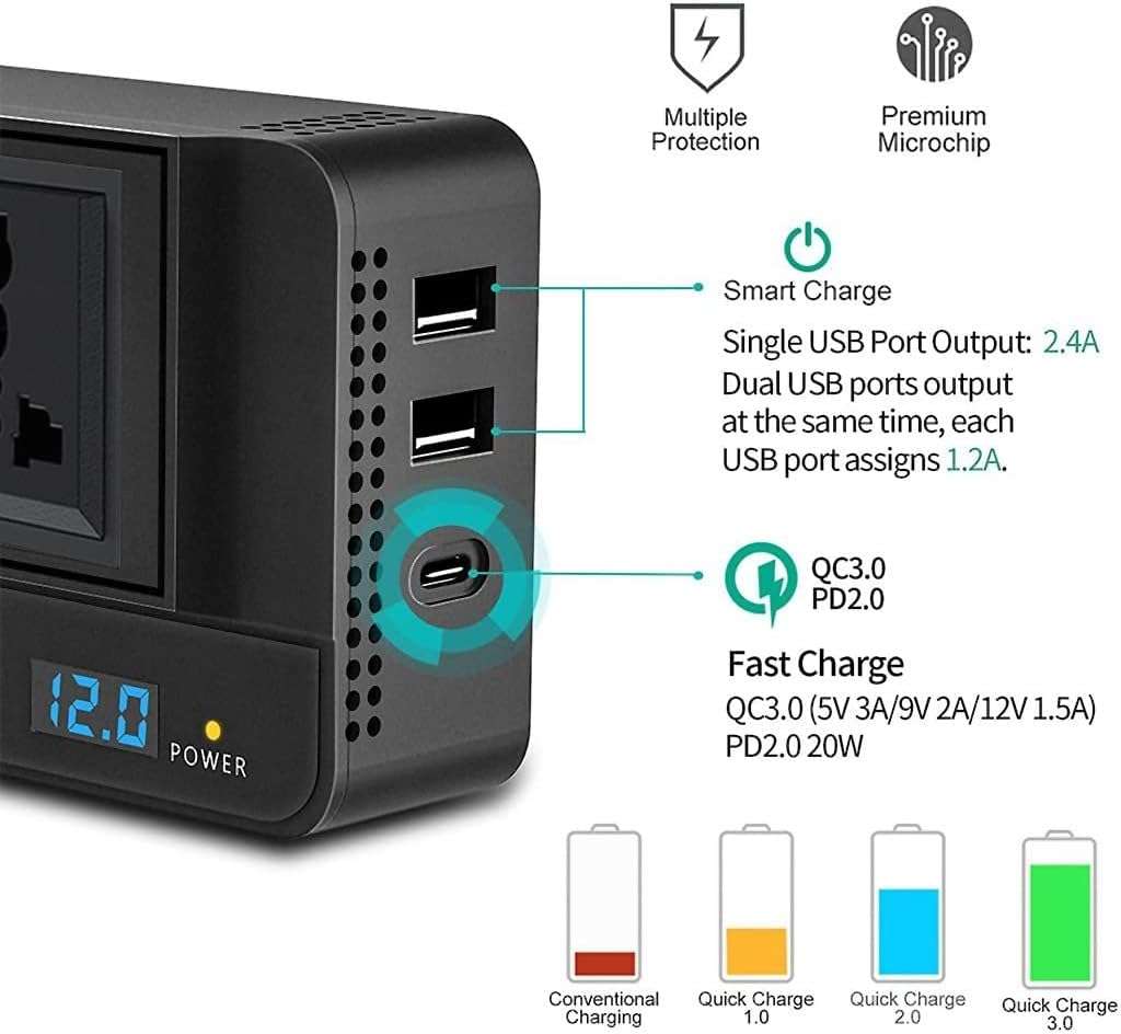 300W DC 12V to 220V AC Car Power Inverter, 2XUSB 1XType-C Ports Charger Adapter Automobile Inverter