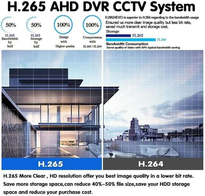 4K 4MP CCTV Kit  4-Channel DVR Security System with 4 Outdoor Cameras