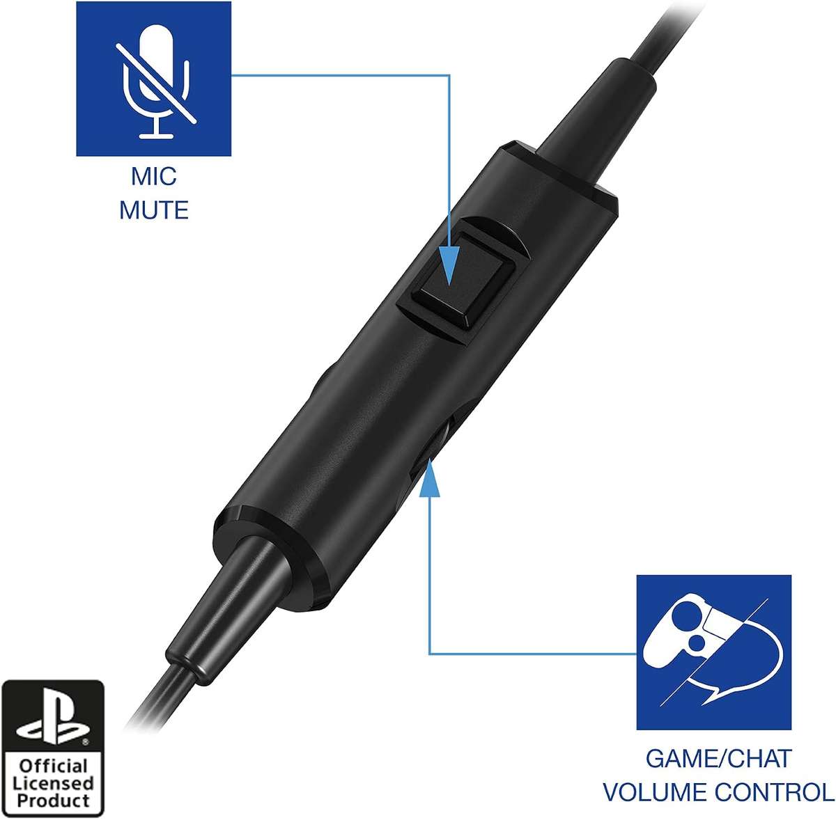 4Gamers PRO4-10 Wired Stereo Gaming Headset - Black