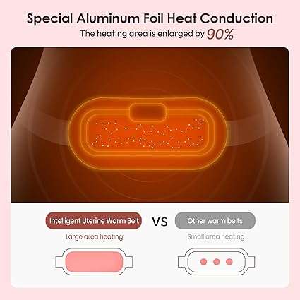BÉAUTY Cordless Heating Pad with Adjustable Temperature and 4 Vibration Modes, Portable and Stylish