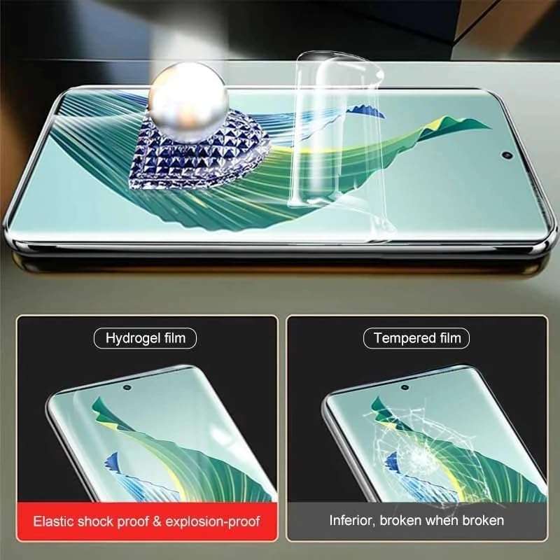 Hydrogel screen protector for iPhone 12 iPhone 13 iPhone 14 iPhone 15 iPhone 16 Series - pack of two