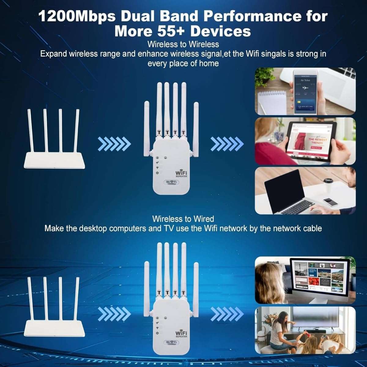 1200Mpbs Dual Band 2.4/5Ghz WIFI Signal Booster Repeater