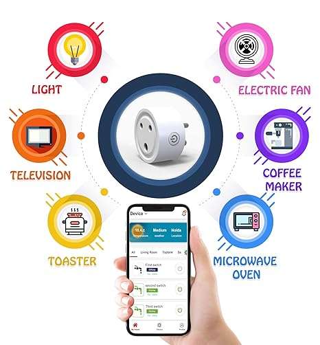 WIFI Geyser Breaker, WIFI Smart Switch and WIFI Plug Support TUYA App