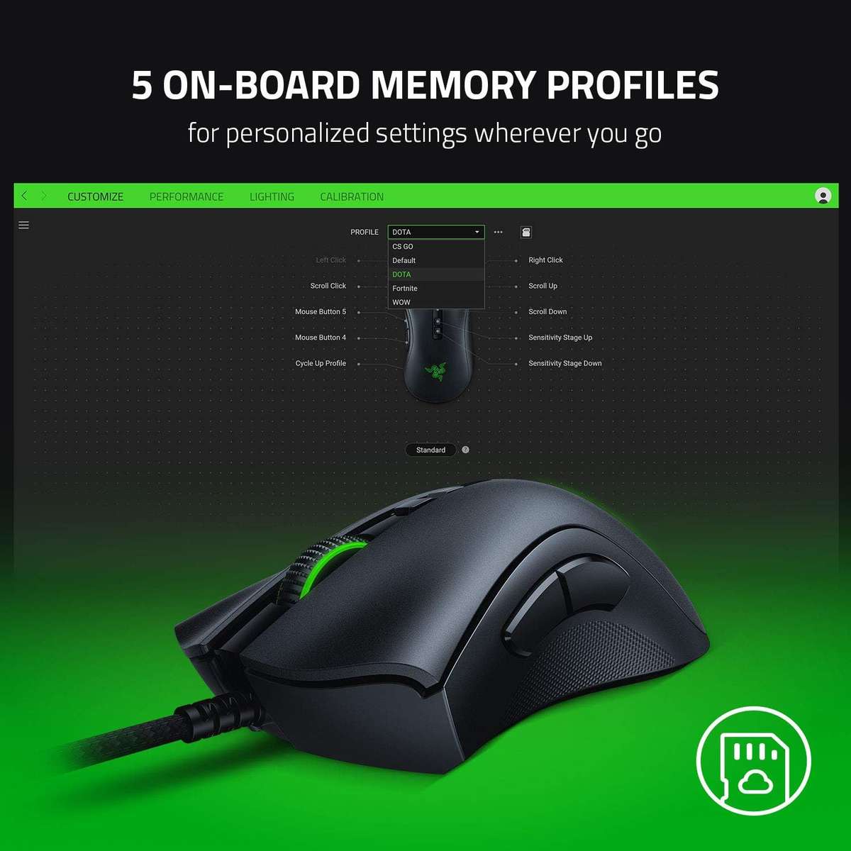 Razer DeathAdder V2 Gaming Mouse: 20K DPI Optical Sensor - Fastest Gaming Mouse Switch - Chroma RGB