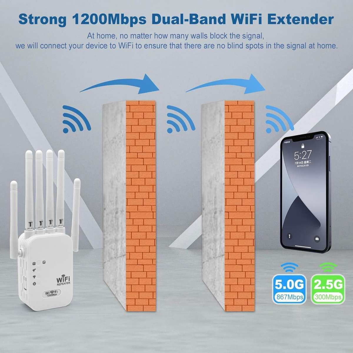 1200Mpbs Dual Band 2.4/5Ghz WIFI Signal Booster Repeater