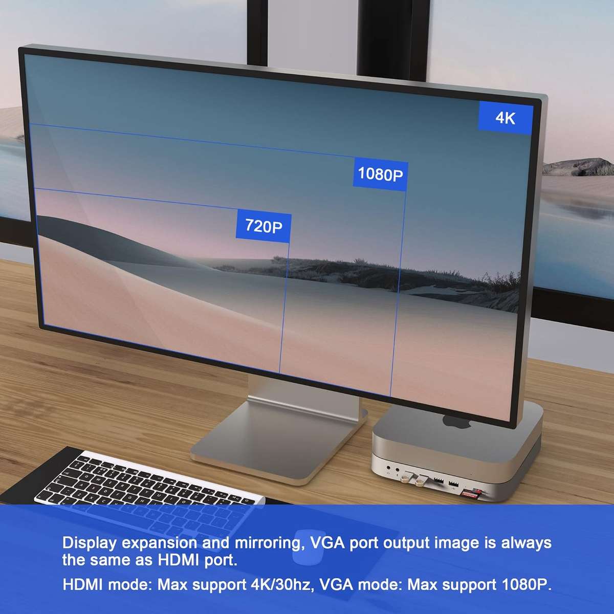 Mac Mini Dock with Hard Drive Enclosure 13-in-1 [SSD/HDD Slot +HDMI+VGA+USB C Data Port+2*USB 3.0+2*