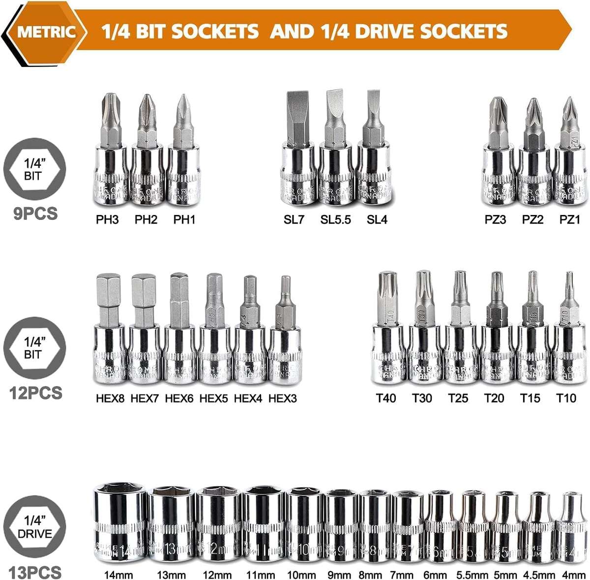 Egofine 46 Pieces 1/4 inch Drive Socket Ratchet Wrench Set, with Bit Socket Set Metric and Extension
