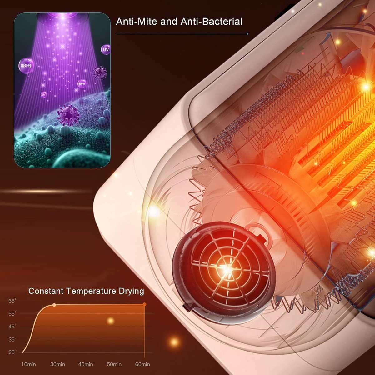 Portable Electric Tumble Dryer, Indoor Heat Pump Tumble Dryer, 600W Energy Saving Mini Dryer for All