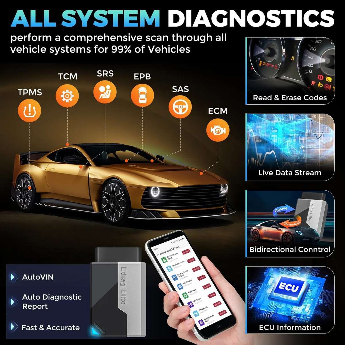 KINGBOLEN EDIAG Elite OBD2 Scanner with Lifetime Free Updates + Ext Cord Bluetooth Diagnostic