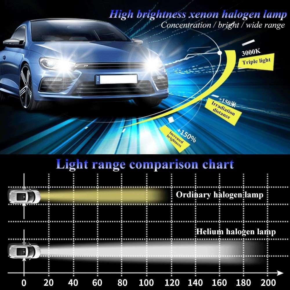 35W H8 Super Bright Xenon White 5000K 12V Halogen Headlight Bulbs