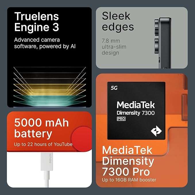 CMF By Nothing Phone 2 Pro 8GB+256 White