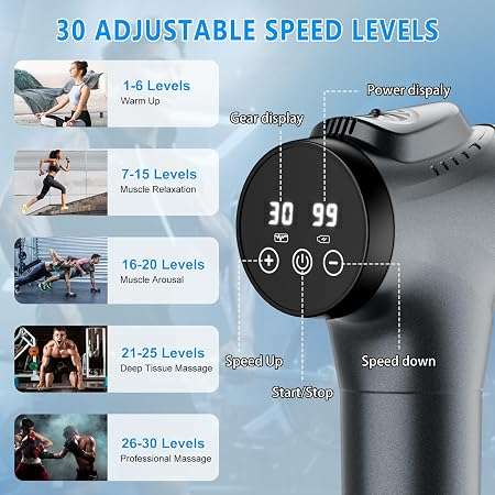 Massage Gun - Deep Tissue Percussion Handheld Body Back Muscle Massager - Black
