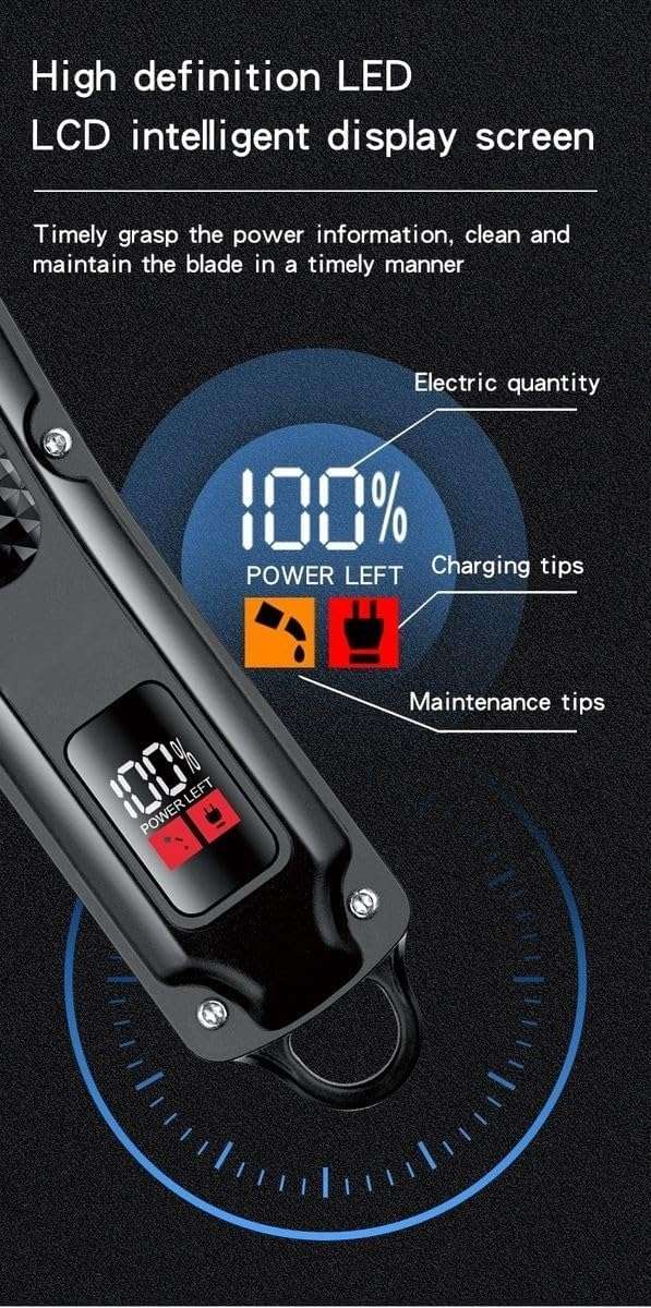 GW Professional Hair Clipper with LCD Display, 4 Guide Combs, USB Rechargeable, Cleaning Brush Inclu