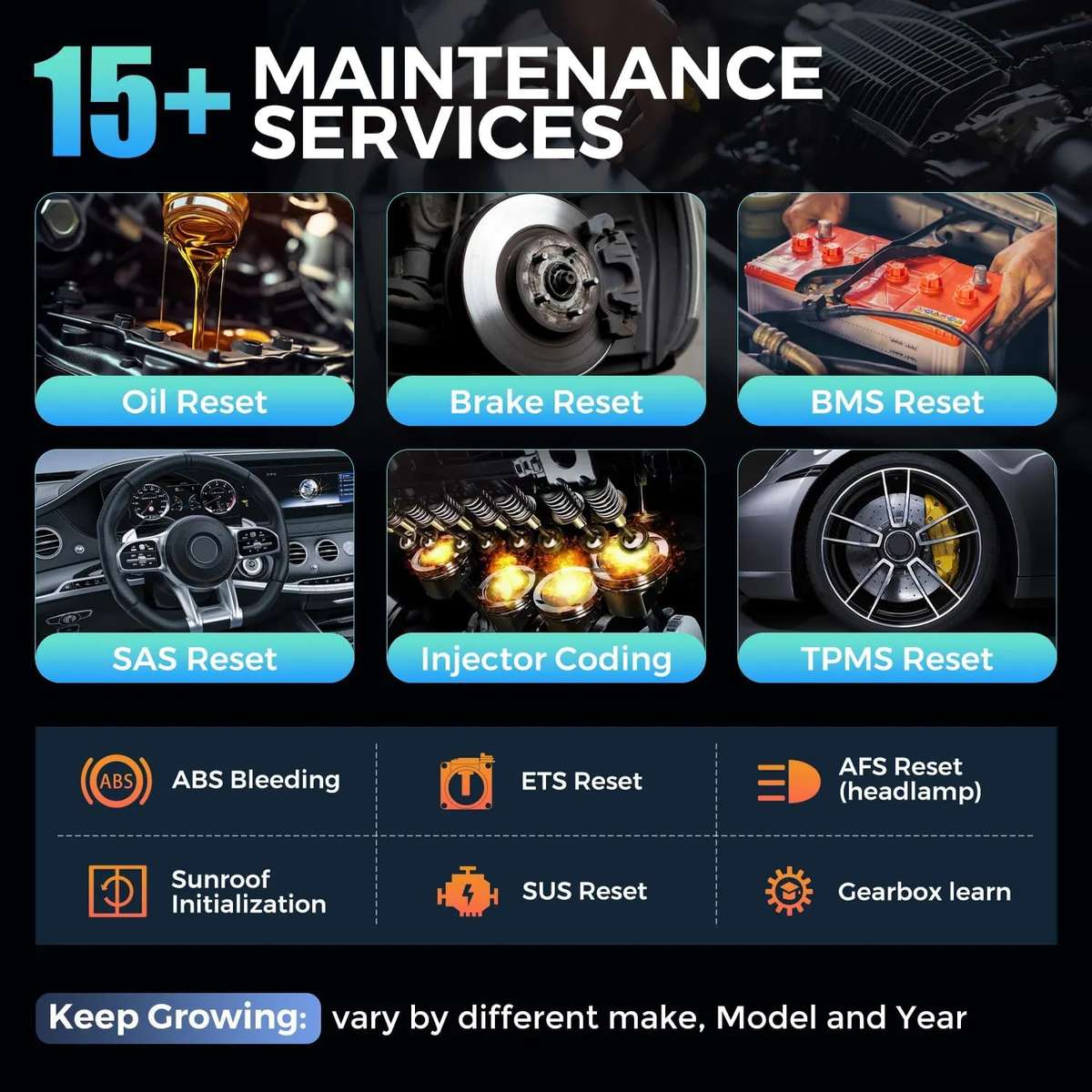 KINGBOLEN EDIAG Elite OBD2 Scanner with Lifetime Free Updates + Ext Cord Bluetooth Diagnostic