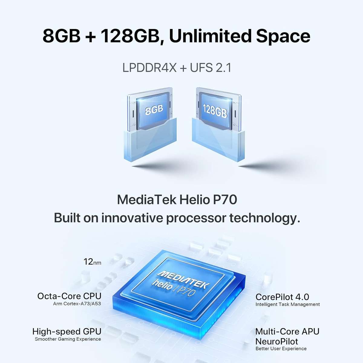 UMIDIGI F3 (8GB+128GB) Unlocked Cell Phone, NFC, Android11, 6.7inch HD Full Screen, 5150mAh Battery