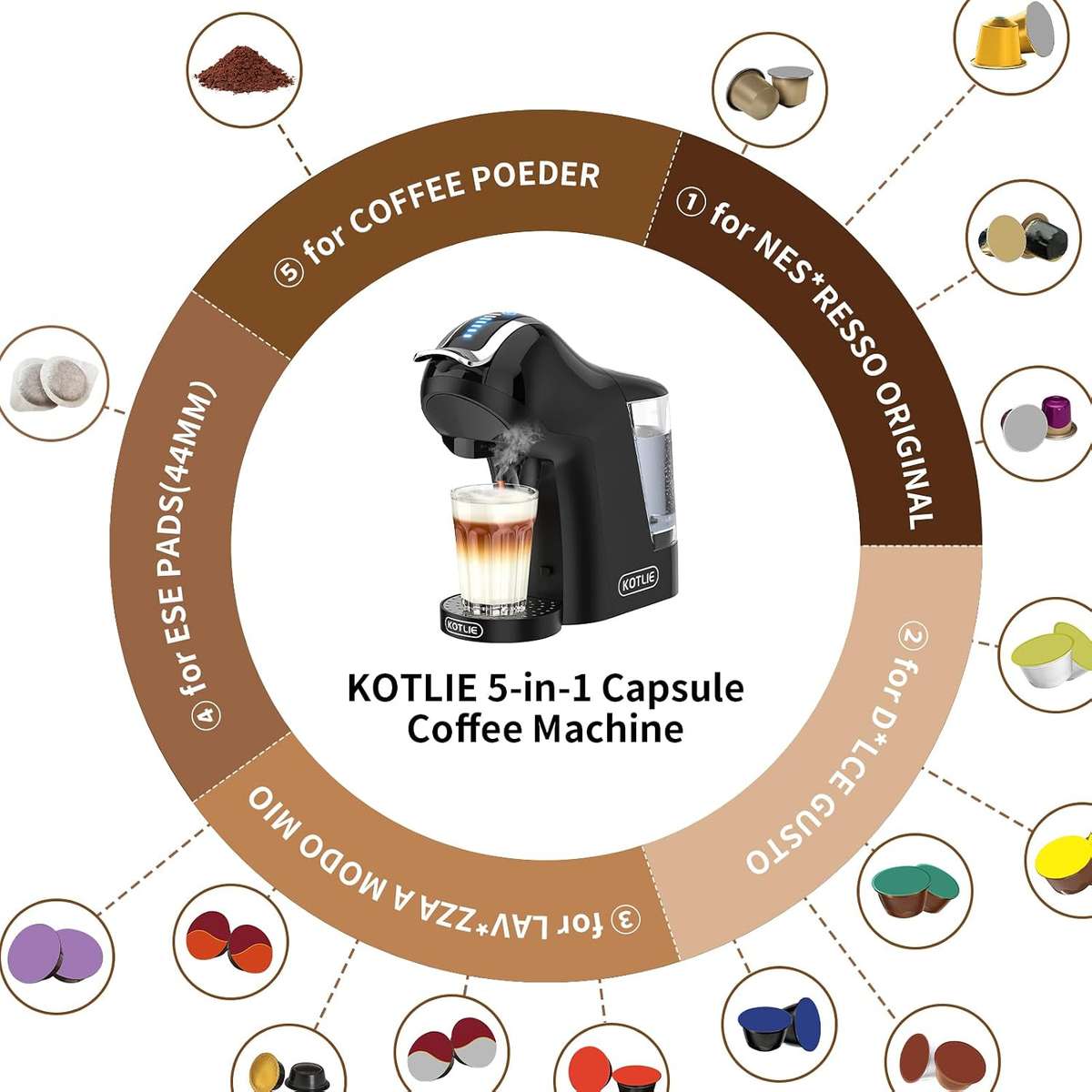 Coffee Espresso Machine