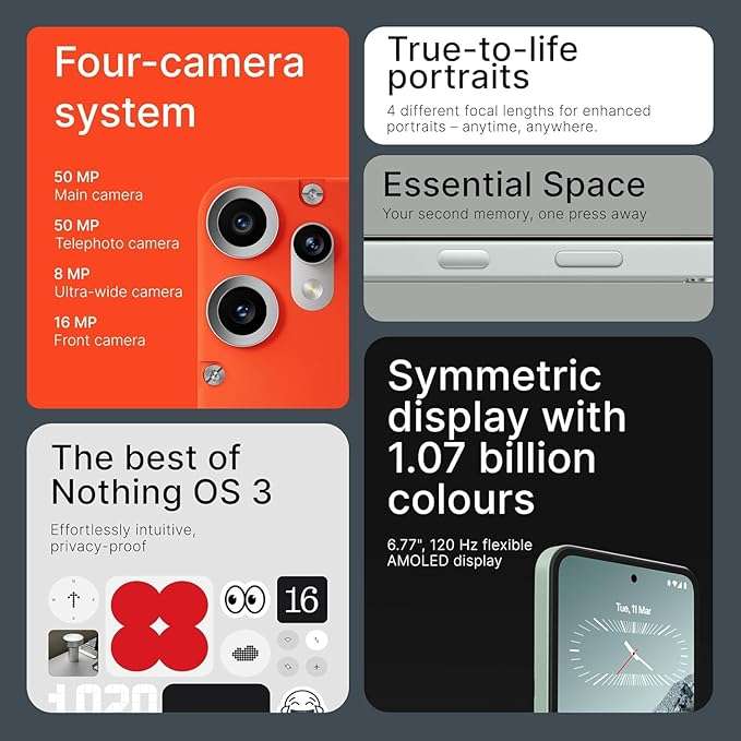 CMF By Nothing Phone 2 Pro 8GB+256 White