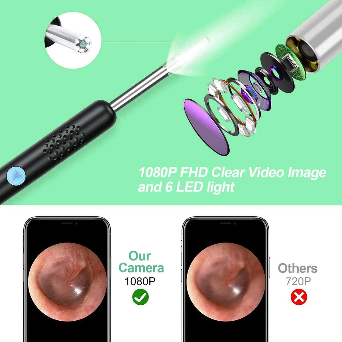 Otoscope earwax cleaner tools with 1080P FHD