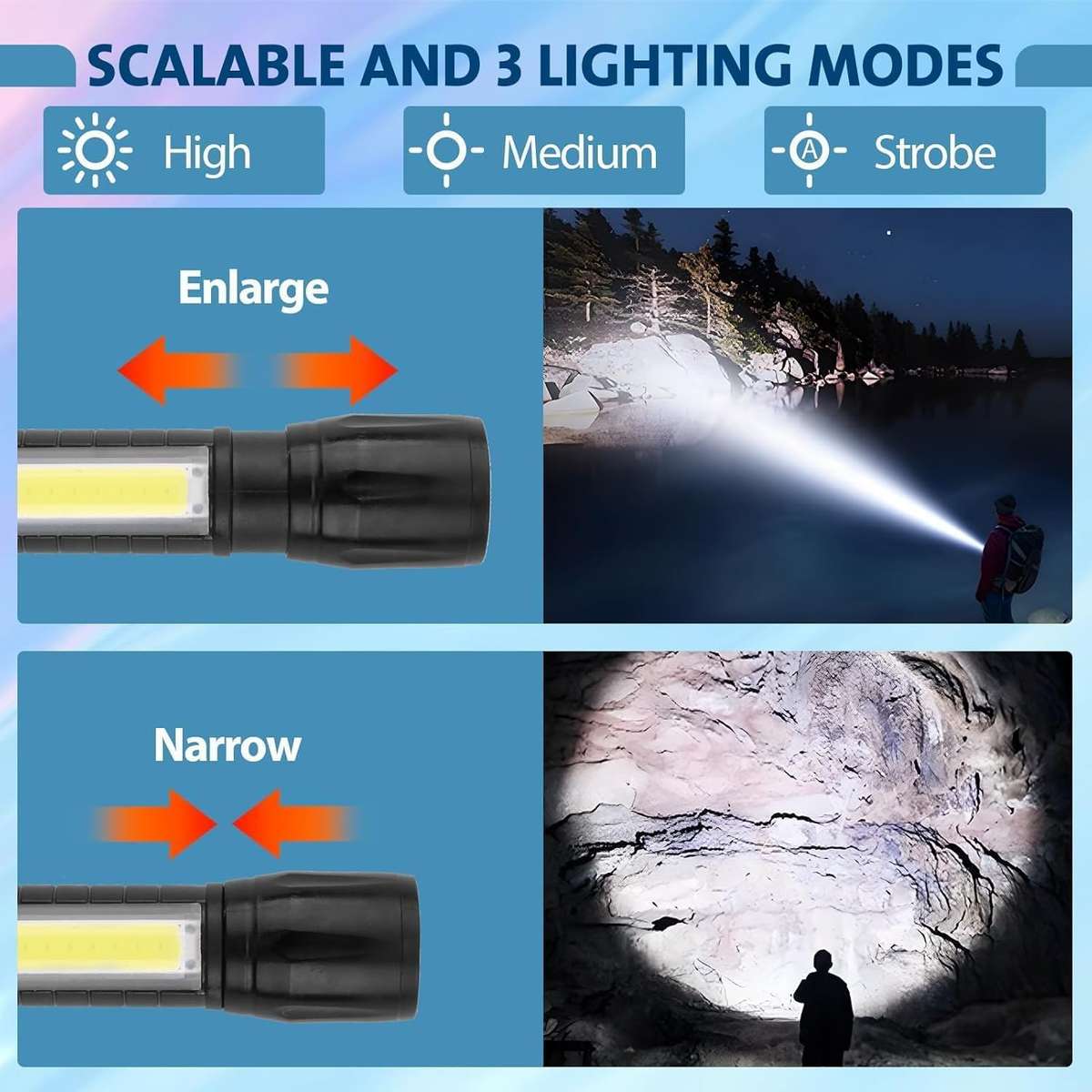 Rechargeable Small LED Torch, Adjustable Focus with 3 Lighting Modes