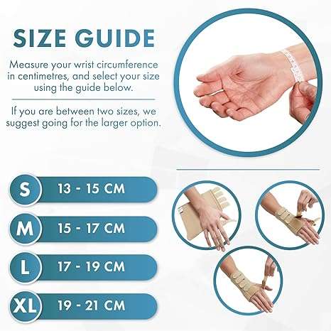 Actesso Neoprene Wrist Support Brace - Carpal Tunnel Splint - Provides Pain Relief from Carpel Tunne