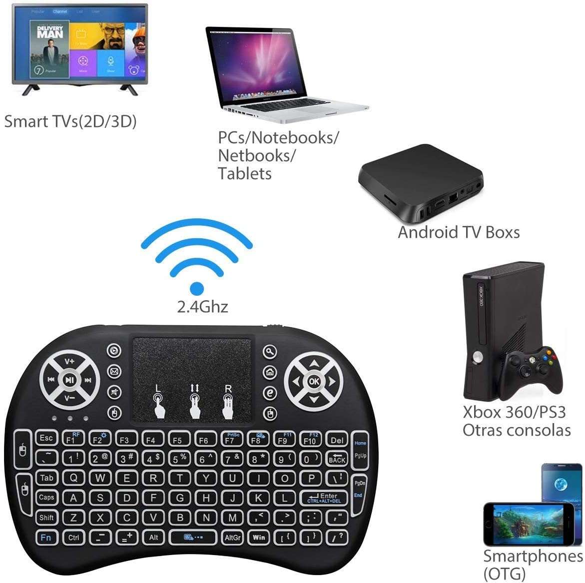 Portable Mini 2.4GHz Wireless Keyboard Touchpad Mouse With Backlight