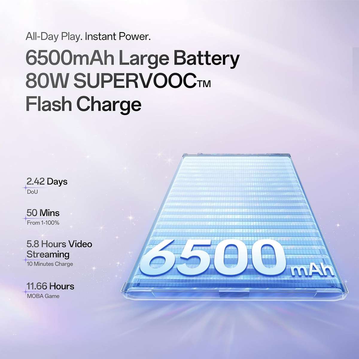 OPPO Reno15 5G 256GB Dual SIM - Mixed Colours