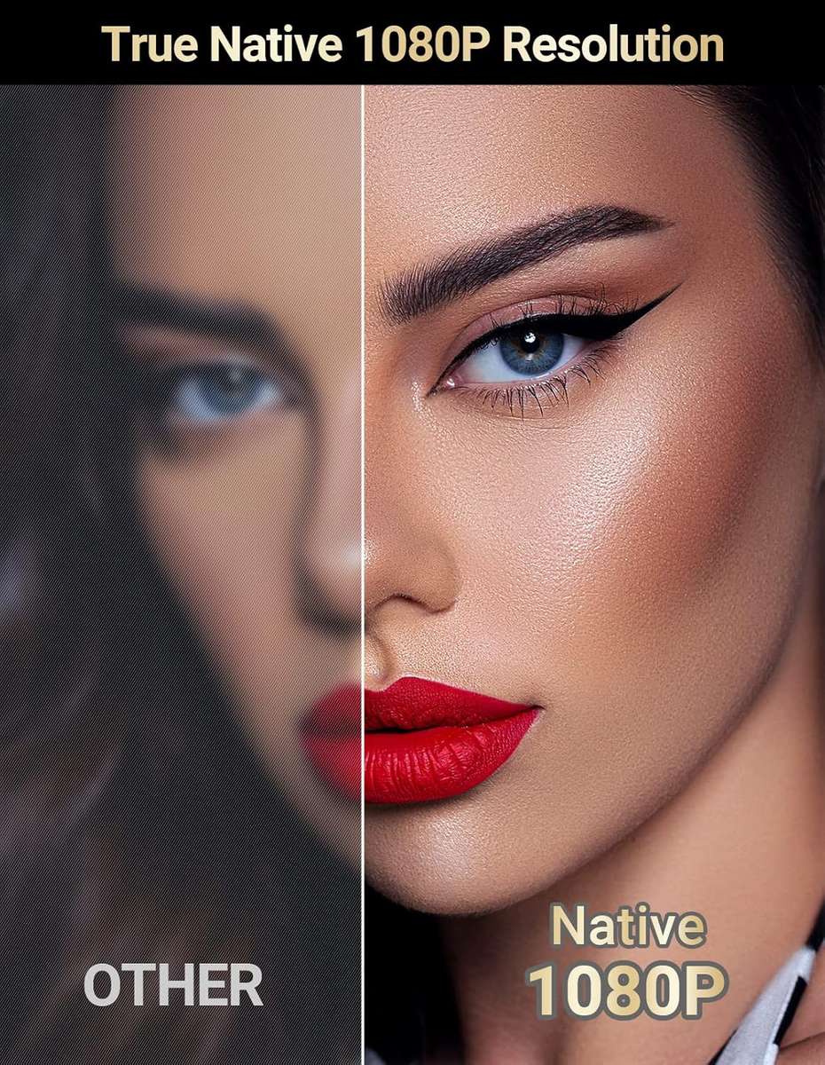 5G WiFi Bluetooth Projector, Full HD Native 1080P Projector 12000Lumens with Wireless Mirroring Scre