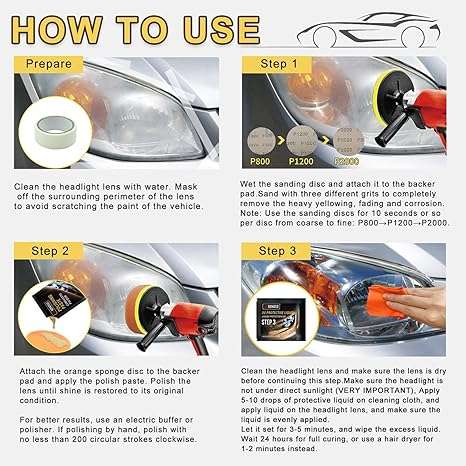Headlight Restoration Kit