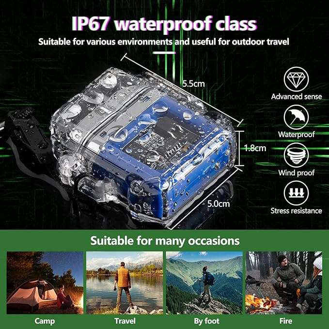 Flameless Plasma Electric Lighter Transparent Cool Windproof Lighter Rechargeable USB