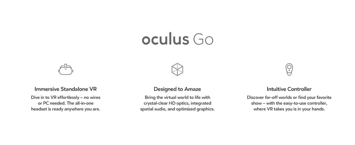 Oculus Go Standalone Virtual Reality Headset - 32GB