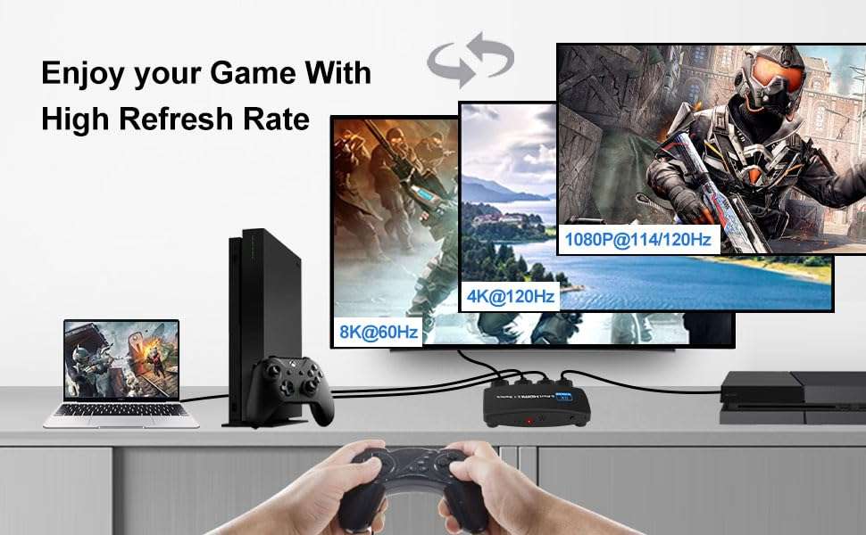 8K@60Hz HDMI 2.1 Switch, HDMI Switch 3 in 1 Out