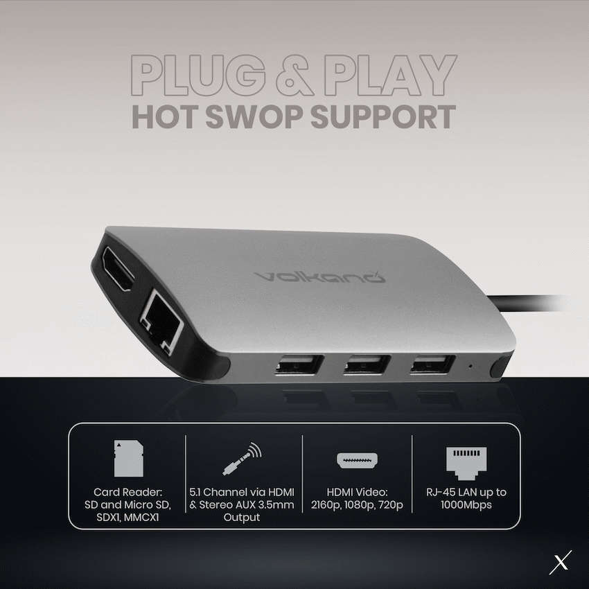 VolkanoX Core Multi Series USB Type-C - HDMI + 3x USB 3.0 + LAN + Card Reader + Audio + PD